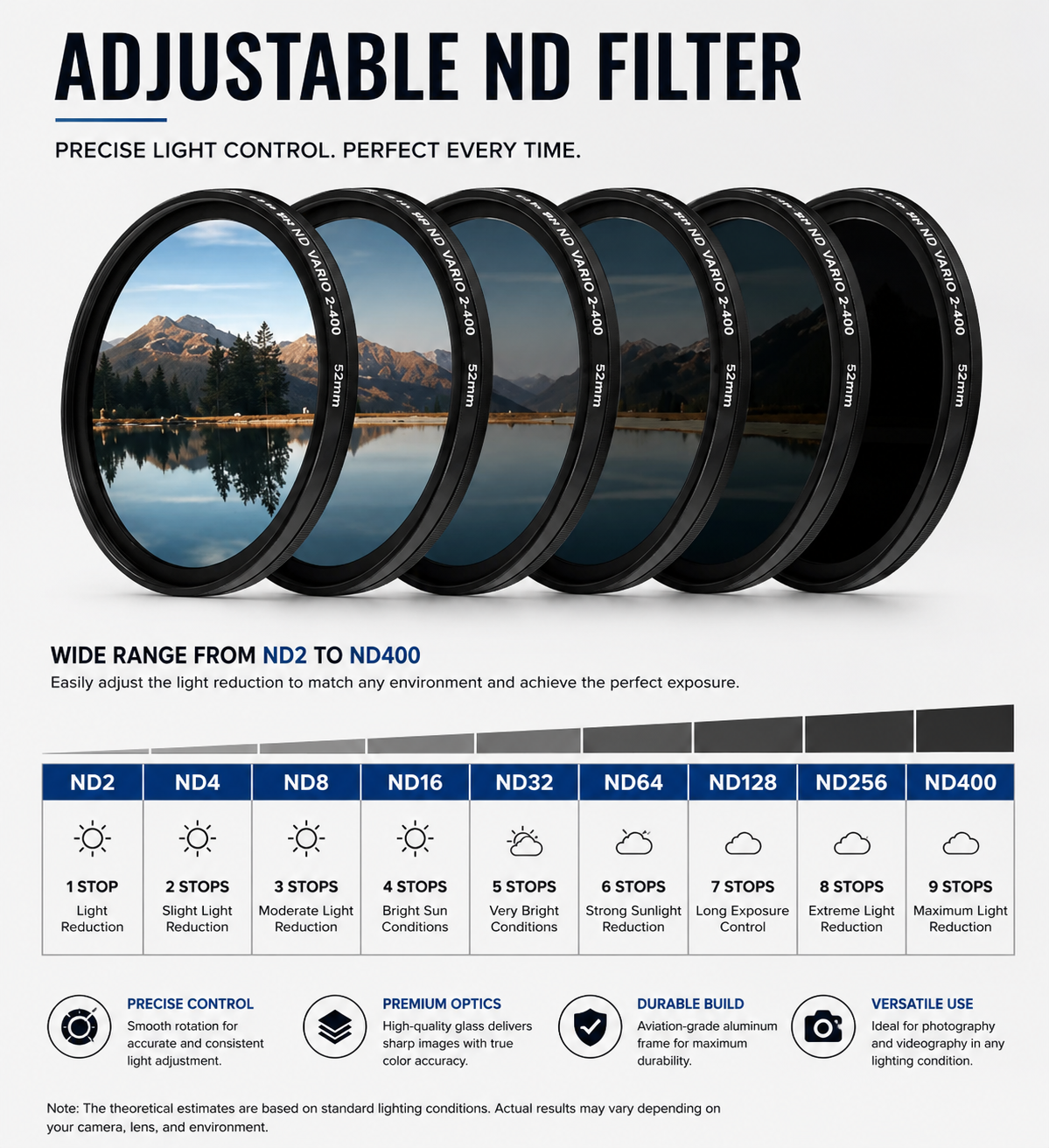 Smart Dimming Sunglasses