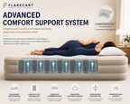 Premium Inflatable Air Mattress