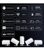 Portable Projector