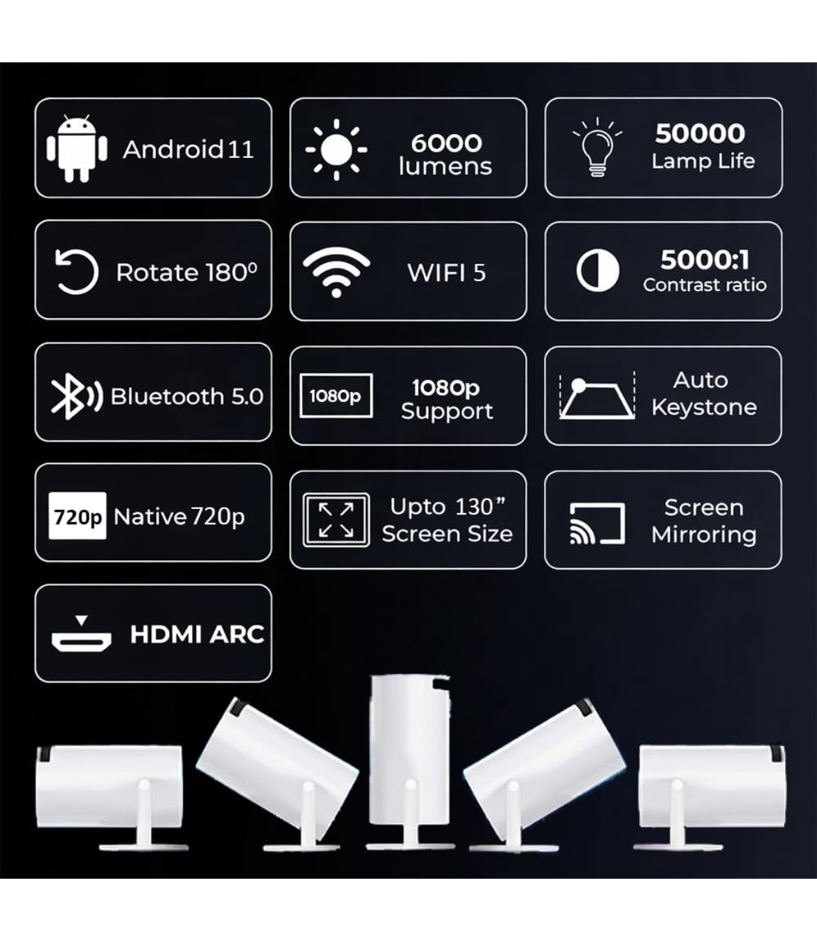 Portable Projector
